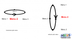 CircularMenus