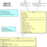 Interfaces2-UML Interfaces2-UML