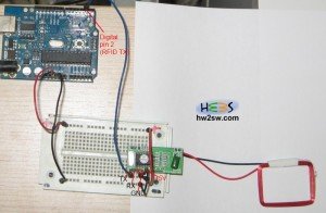 RFID-Connection RFID-Connection