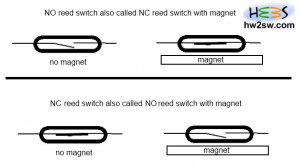 Reed Switches